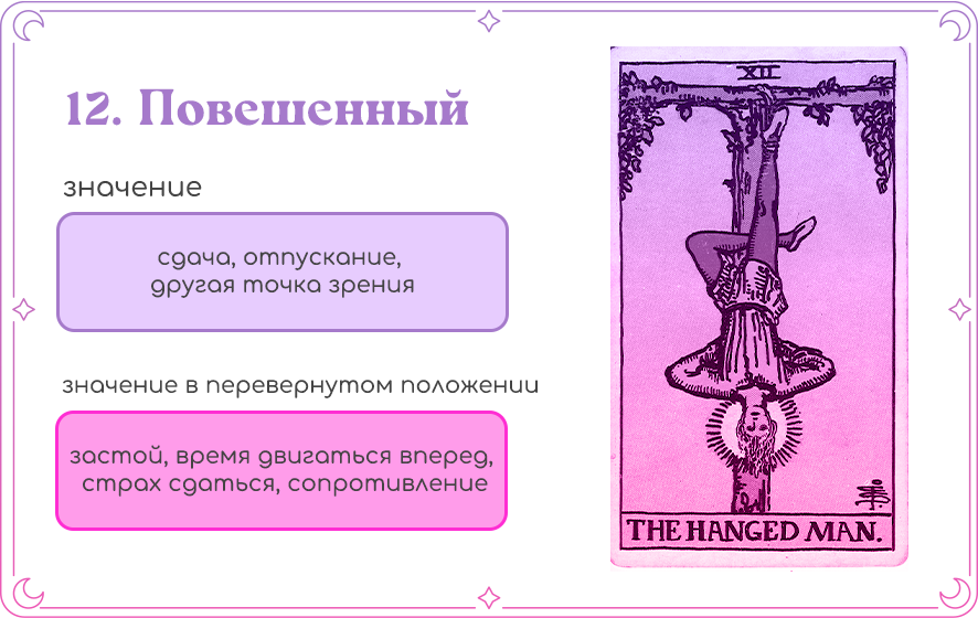 Повешенный Таро значение.png
