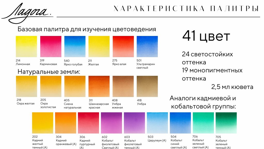 акварельные краски ладога палитра.jpg
