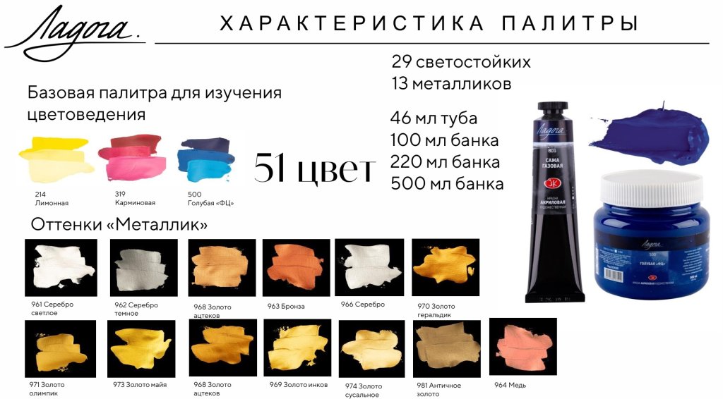 акриловые краски ладога палитра.jpg
