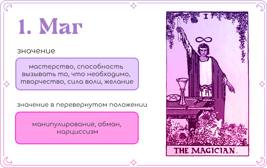 Маг таро значение