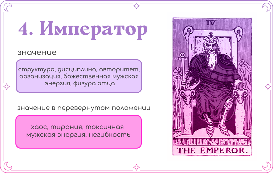 Император Таро значение.png