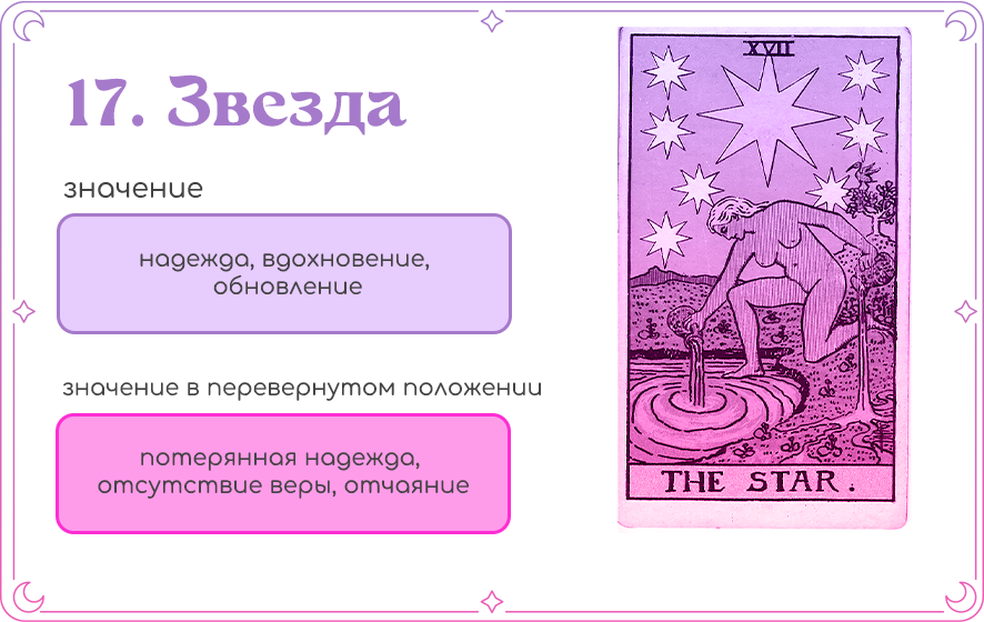 Звезда Таро значение.png