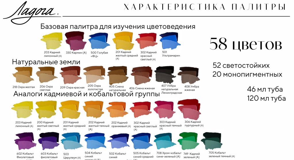 масляные краски ладога палитра.jpg