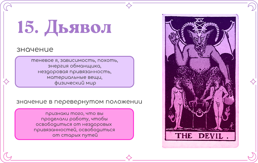 Дьявол Таро значение.png