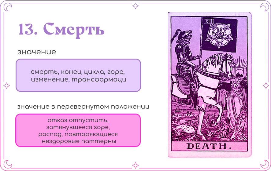 Смерть Таро значение.png