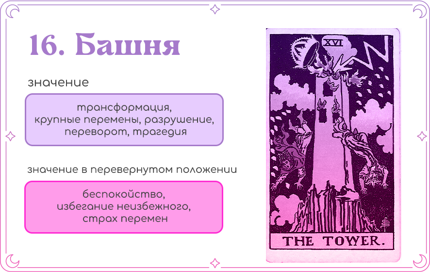 Башня Таро значение.png