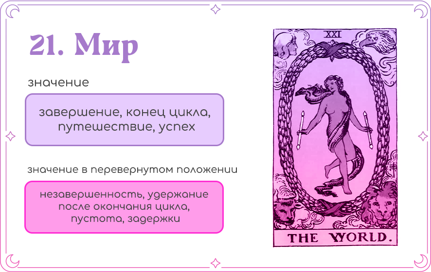 Мир Таро значение.png