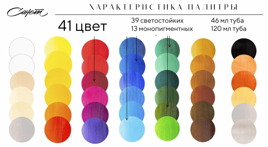 Масляные краски Сонет.jpg
