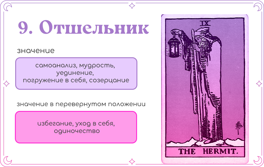 Отшельник Таро значение.png