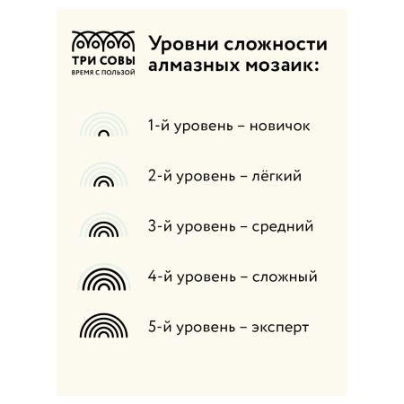 Алмазная мозаика ТРИ СОВЫ "Церковь в горах" 40 x 50 см, холст RE-АМ4050_47558