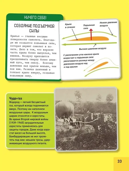 Книга: Всё о технике. Энциклопедия ROS-41045