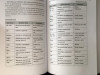 Книга: Помнить все. Практическое руководство по развитию памяти MIF-693857