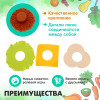 Набор продуктов "Гамбургер" пластик SIM-2621129