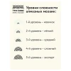 Алмазная мозаика ТРИ СОВЫ "Букет тюльпанов" 30 x 40 см, холст на подрамнике RE-АМП3040_52958