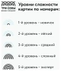Картина по номерам на холсте ТРИ СОВЫ "Красная машина" 40 x 50 см с акриловыми красками и кистями RE-КХ_44186