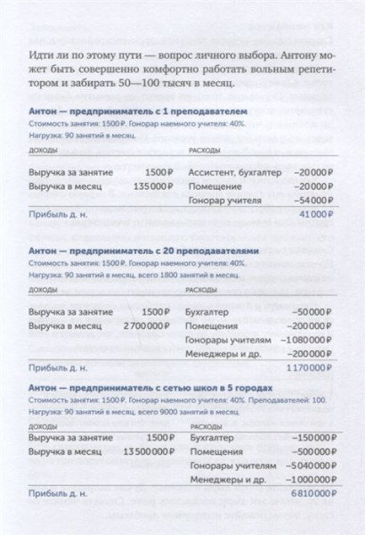 Книга: Бизнес без MBA. Под редакцией Максима Ильяхова EKS-576585