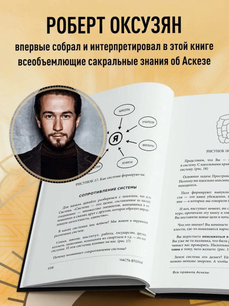 Книга: Аскеза как способ достижения цели EKS-220906