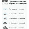 Картина по номерам на картоне ТРИ СОВЫ "Красный Лондон" 30 x 40 см с акриловыми красками и кистями RE-КК_44071