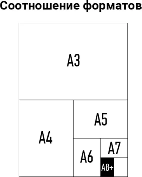 Пленка для ламинирования А8+ OfficeSpace 65 x 95 мм, 75 мкм, глянец, 100л. RE-LF8775