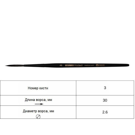Кисть риггер KUM Faded Rigger синтетика №3 KUM-5152119