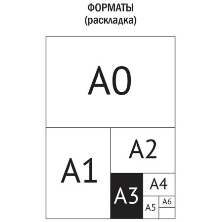 Бумага масштабно-координатная OfficeSpace А3 10л, голубая, в папке RE-10БМг3п_9708