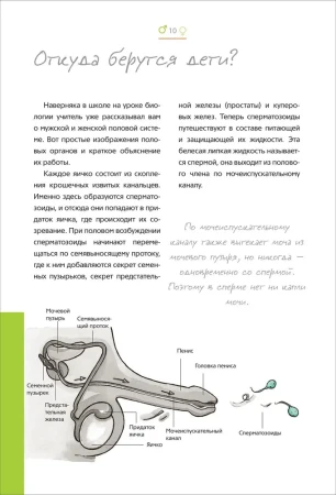 Книга: Как меняется мое тело. Все, что нужно знать мальчикам о перех.возрасте ROS-41151