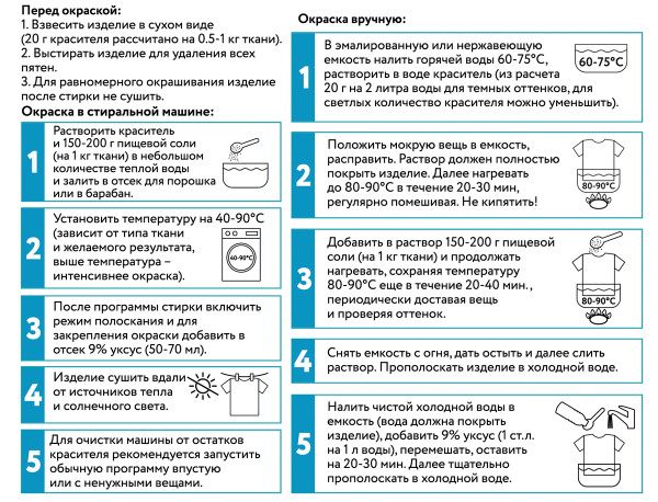 Краситель для ткани VISTA-ARTISTA 20 г бирюзовый KRG-02