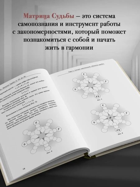 Книга: Матрица судьбы от А до Я EKS-597115