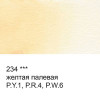 Краска акварель VISTA-ARTISTA Studio кювета 2.5 мл 1 шт 234 желтая палевая VAW-234