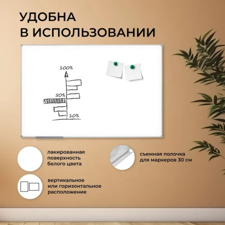Доска магнитно-маркерная OfficeSpace 100 x 150 см, рамка ПВХ, полочка RE-MR_20415