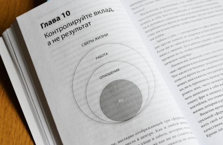 Книга: Неотвлекаемые. Как управлять своим вниманием и жизнью MIF-469353