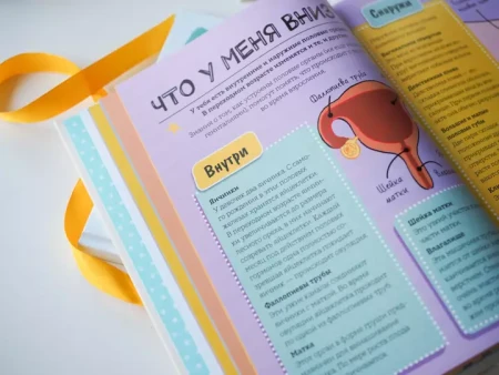 Книга: Как взрослеют девочки. Гид по изменениям тела и настроения MIF-693550