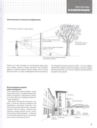 Книга: Перспектива и композиция (новое оформление) EKS-164317