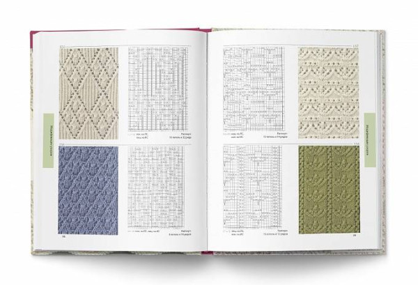 Книга: 250 японских узоров для вязания на спицах. Большая коллекция дизайнов Хитоми Шида. Библия вязания на спицах EKS-996278