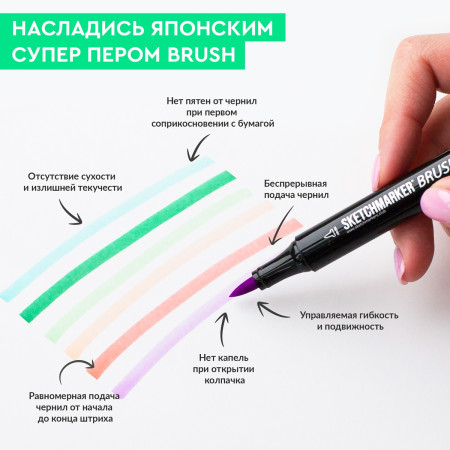 Набор маркеров SKETCHMARKER Brush Fashion 2 24 шт MPSMB-24FASH2