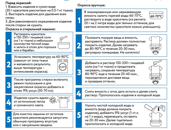 Краситель для ткани VISTA-ARTISTA 20 г синий KRG-16