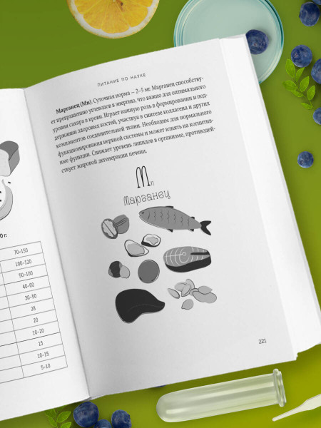 Книга: Питание по науке. Рационы для устранения недугов и поддержания здоровья EKS-209741
