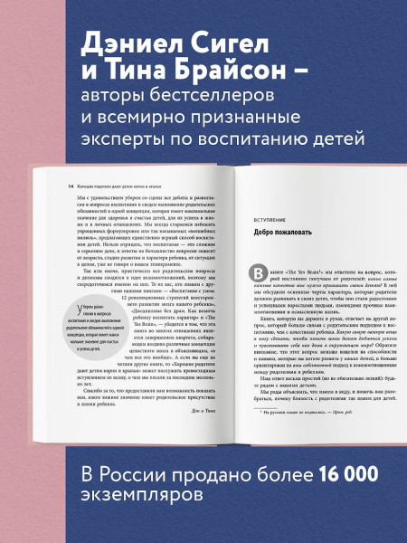 Книга: Хорошие родители дают детям корни и крылья. 4 условия воспитания самостоятельного и счастливого ребенка EKS-179069