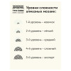 Алмазная мозаика ТРИ СОВЫ "Фотоальбом" 40 x 50 см, холст RE-АМ4050_47572