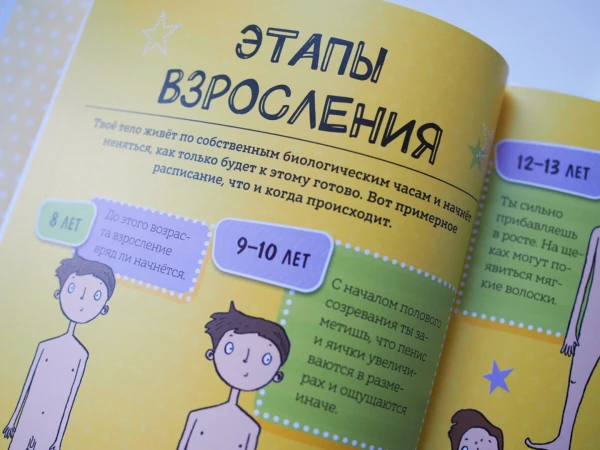 Книга: Как взрослеют мальчики. Гид по изменениям тела и настроения MIF-693567