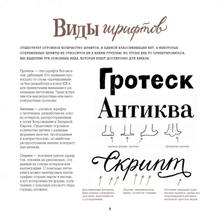 Книга: Буква к букве. Леттеринг для начинающих MIF-177913