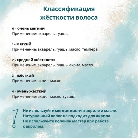 Кисть Roubloff Серия QF10 белка имитация круглая пленочная обойма ручка короткая №12 MPЖF1-12-00П