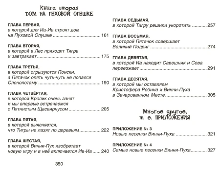 Книга: Милн А. Винни-Пух и все-все-все (ч/б) ROS-34657