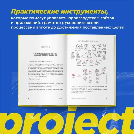 Книга: Настольная книга project-менеджера. Что нужно знать, чтобы управлять IT, digital и другими проектами с учетом российских реалий EKS-619275