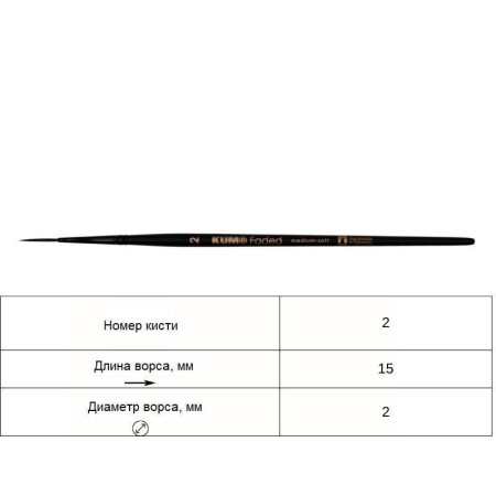 Кисть лайнер KUM Faded Liner синтетика №2 KUM-5150019
