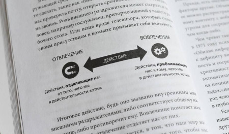 Книга: Неотвлекаемые. Как управлять своим вниманием и жизнью MIF-469353